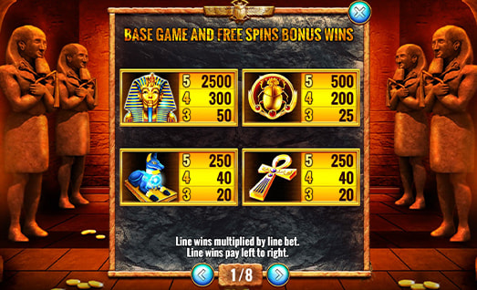 Book of the Sphinx Symbols with Payouts