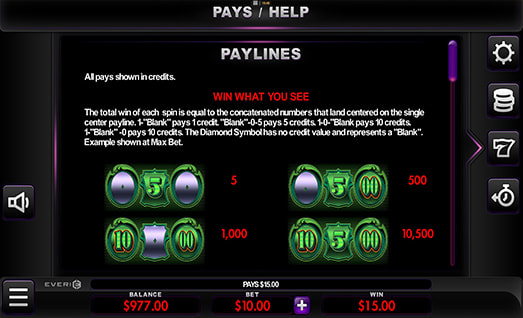 Cash Machine Symbols with Payouts