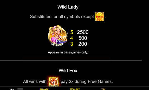 Chicken Fox Jr Symbols with Payouts