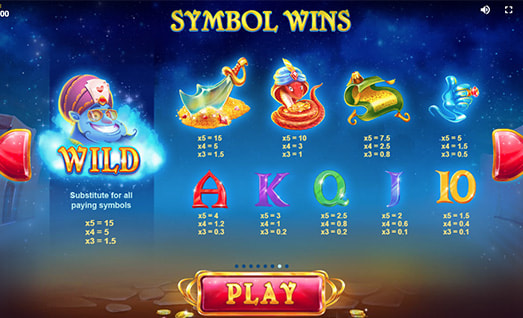 Crazy Genie Symbols with Payouts