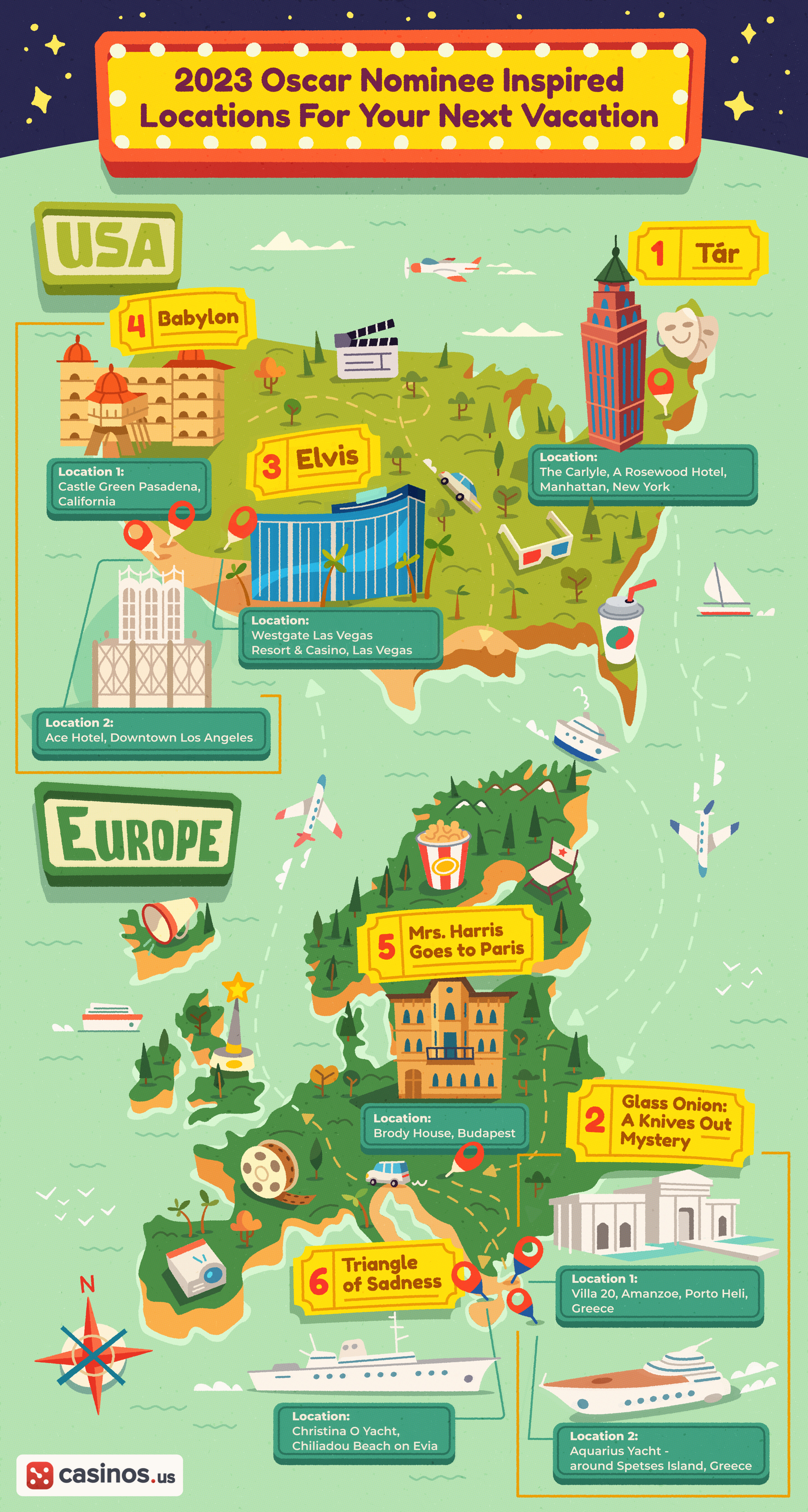 Holiday destinations shown on a map of the US and Europe that were inspired by 2023 Oscar-nominated movies.