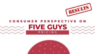 Unpacking Five Guys' Pricing