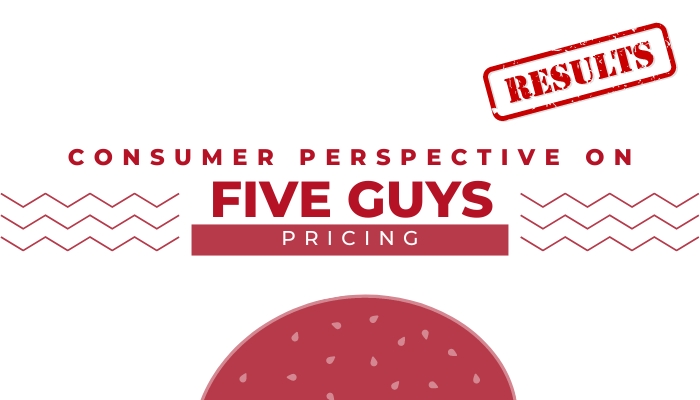 Unpacking Five Guys' Pricing