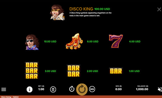 Disco Danny Symbols with Payouts