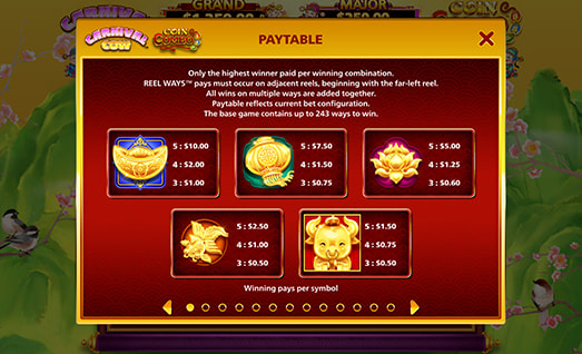 Carnival Cow Coin Combo Symbols with Payouts