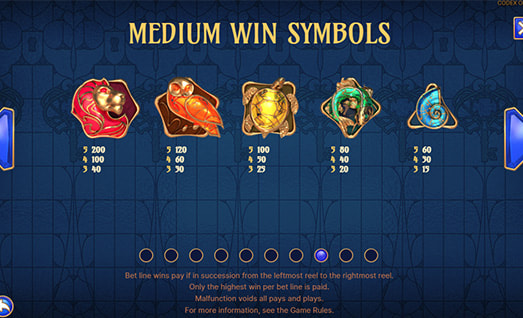 Codex of Fortune Symbols with Payouts