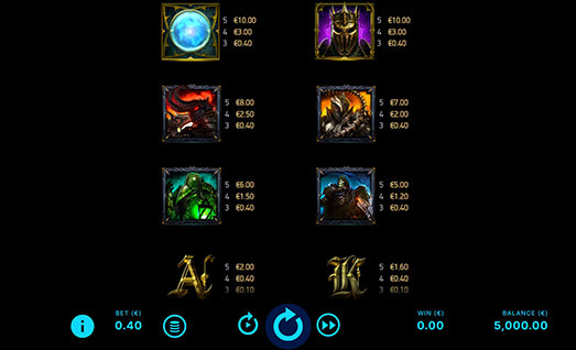 Dark King Forbidden Roches Symbols with Payouts