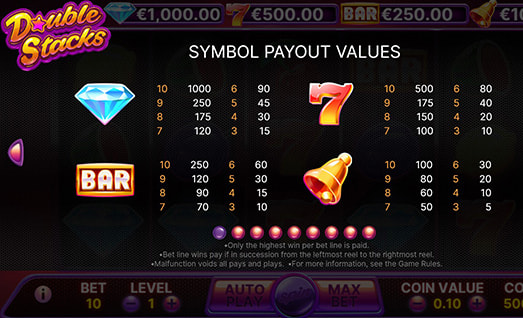 Double Stacks Symbols with Payouts