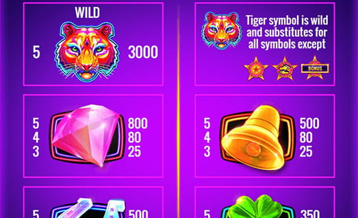 Electric Tiger Symbols with Payouts