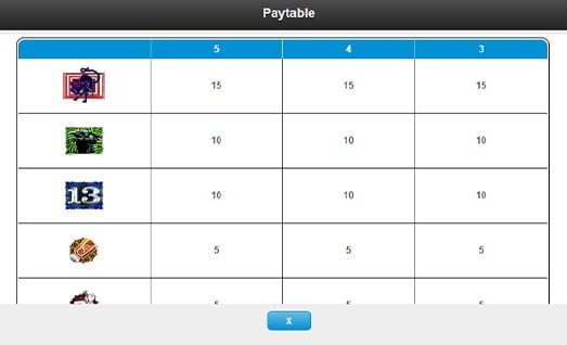 Hexbreak3r Symbols with Payouts