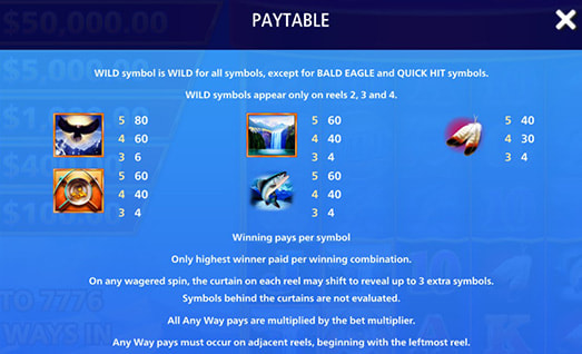 Quick Hit Ultra Pays Eagle's Peak Symbols with Payouts