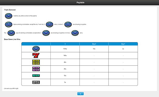 Triple Diamond Symbols with Payouts