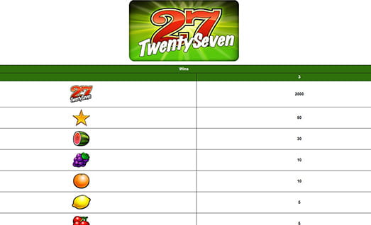 Twenty Seven Symbols with Payouts